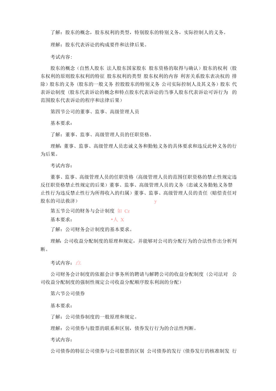 2011年司法考试大纲：商法.docx_第2页