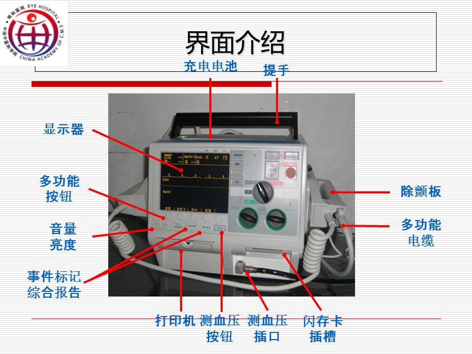 《除颤仪与电除颤》PPT课件.ppt_第3页