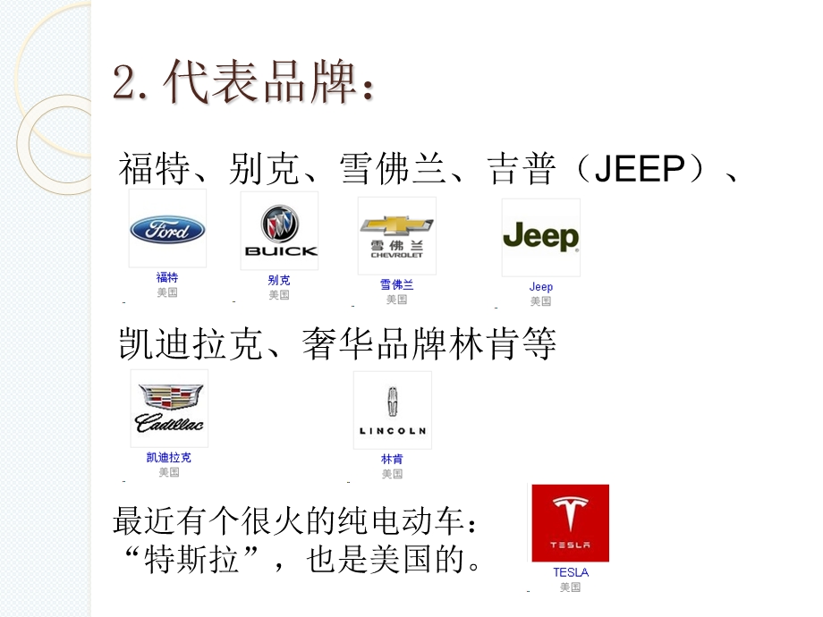 《车系分类国家》PPT课件.ppt_第3页