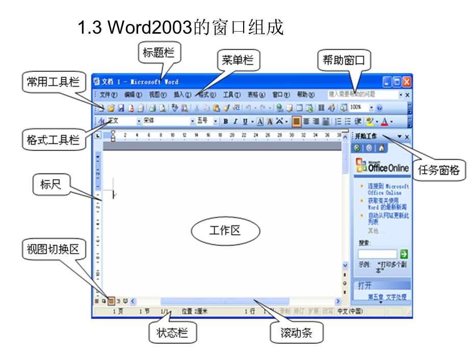 旭阳雷迪办公自动化丁文斌no3.ppt_第3页