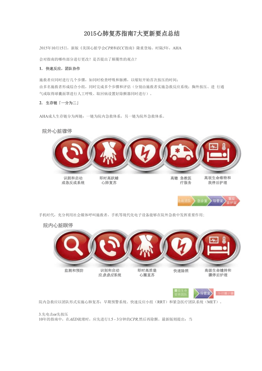 2015 心肺复苏指南 7 大更新要点.docx_第1页