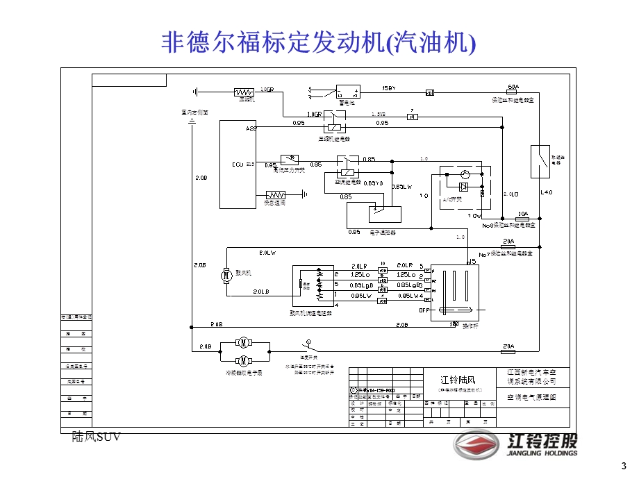 《陆风汽车空调系统》PPT课件.ppt_第3页