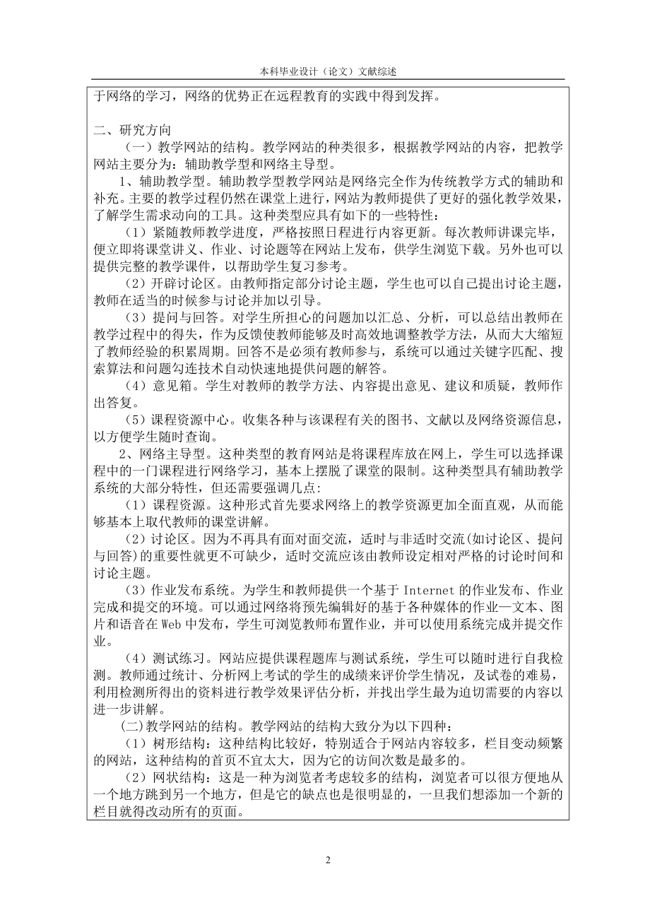 毕业设计论文教学网站的设计与开发文献综述.doc_第2页