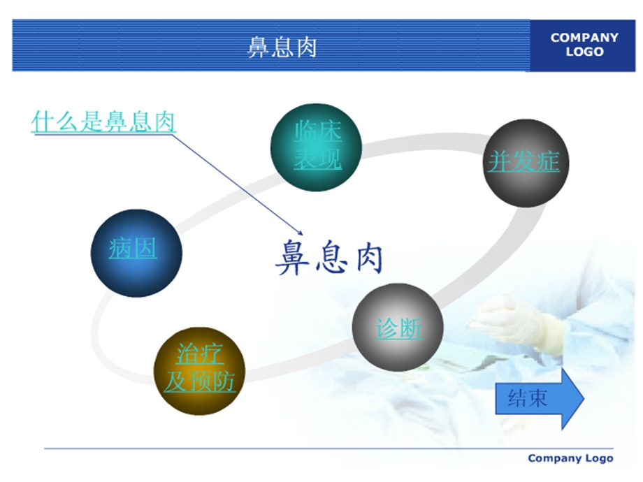 《鼻息肉护理》PPT课件.ppt_第1页