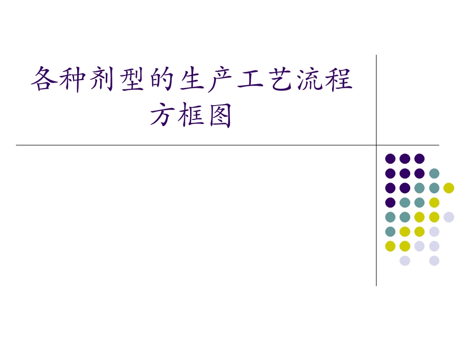 《所有剂型流程》PPT课件.ppt_第1页