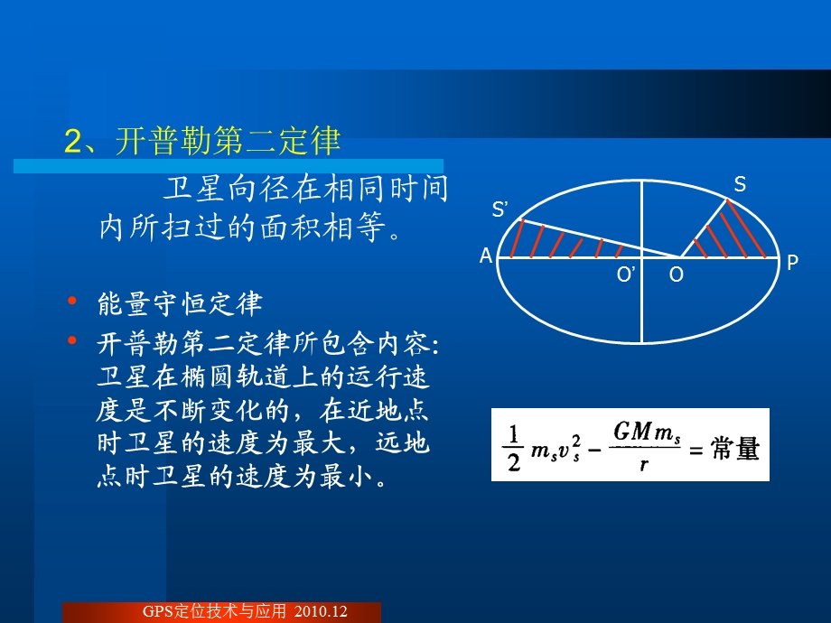 第2章 GPS卫星运动轨道及卫星定位信号新.ppt_第3页