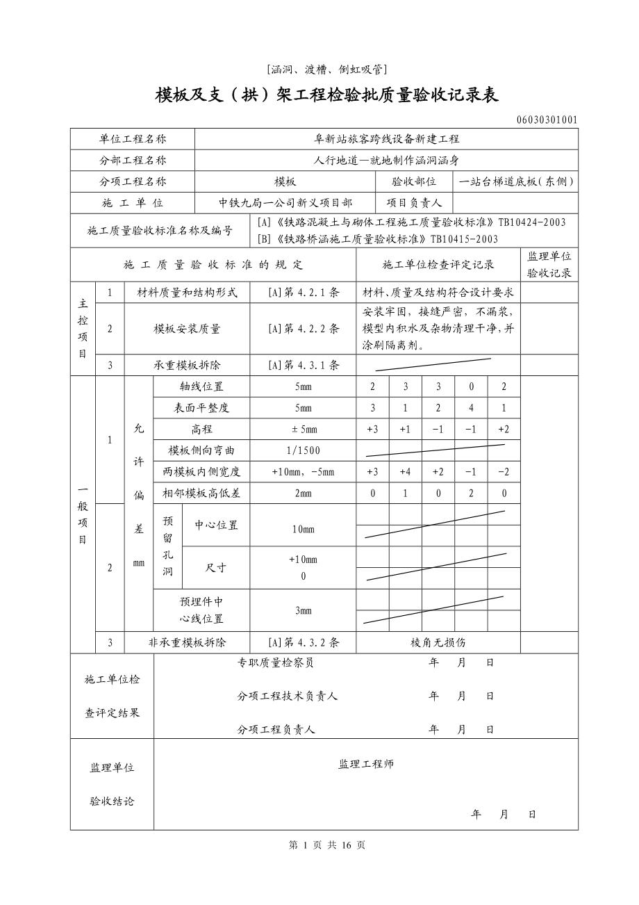 rj[涵洞、渡槽、倒虹吸管]模板及支(拱)架工程检验批质量验收记录表.doc_第1页