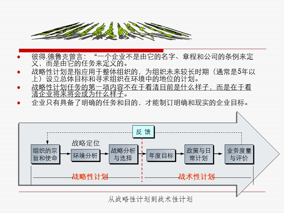 《组织的目标》PPT课件.ppt_第3页