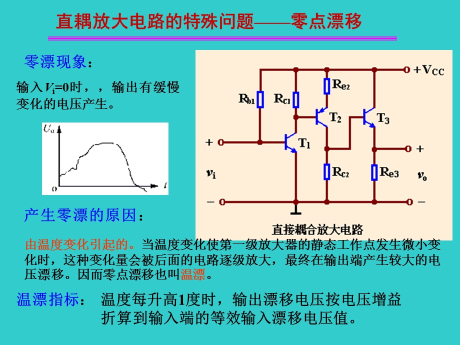 [信息与通信]6 集成电路运算放大器.ppt_第2页