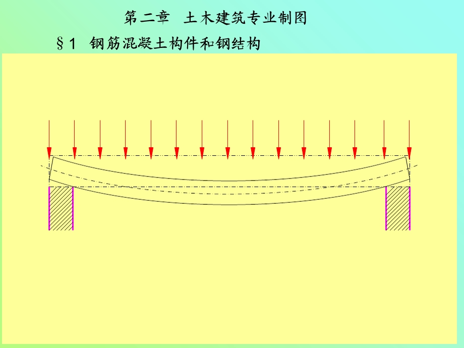 《钢筋混凝土构》PPT课件.ppt_第1页