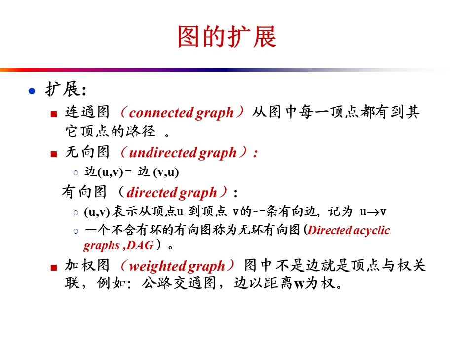 《图算法基础知识》PPT课件.ppt_第3页