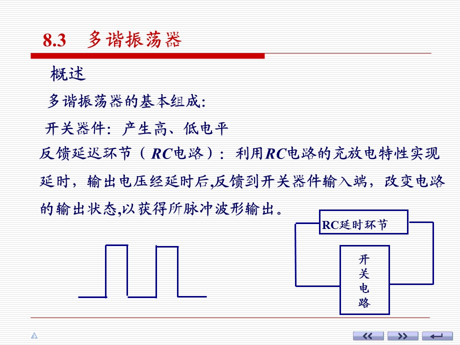 《多谐振荡器》PPT课件.ppt_第2页