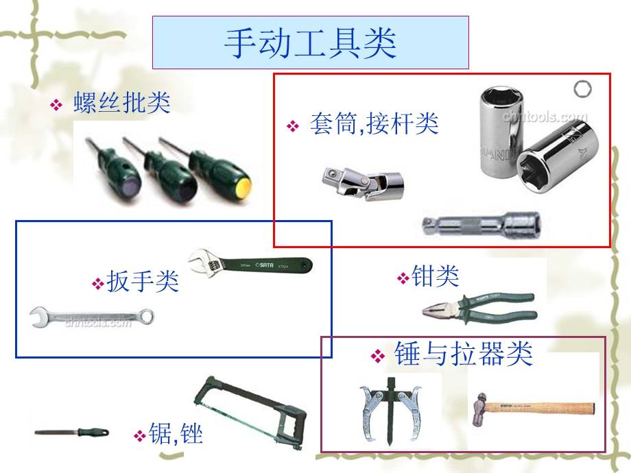 《汽车专用工具》PPT课件.ppt_第3页