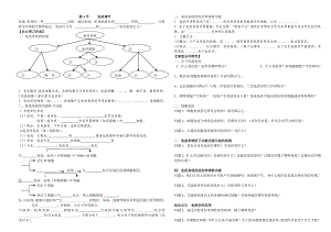 2.4免疫调节导学案杜英红.doc