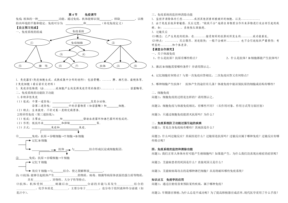 2.4免疫调节导学案杜英红.doc_第1页