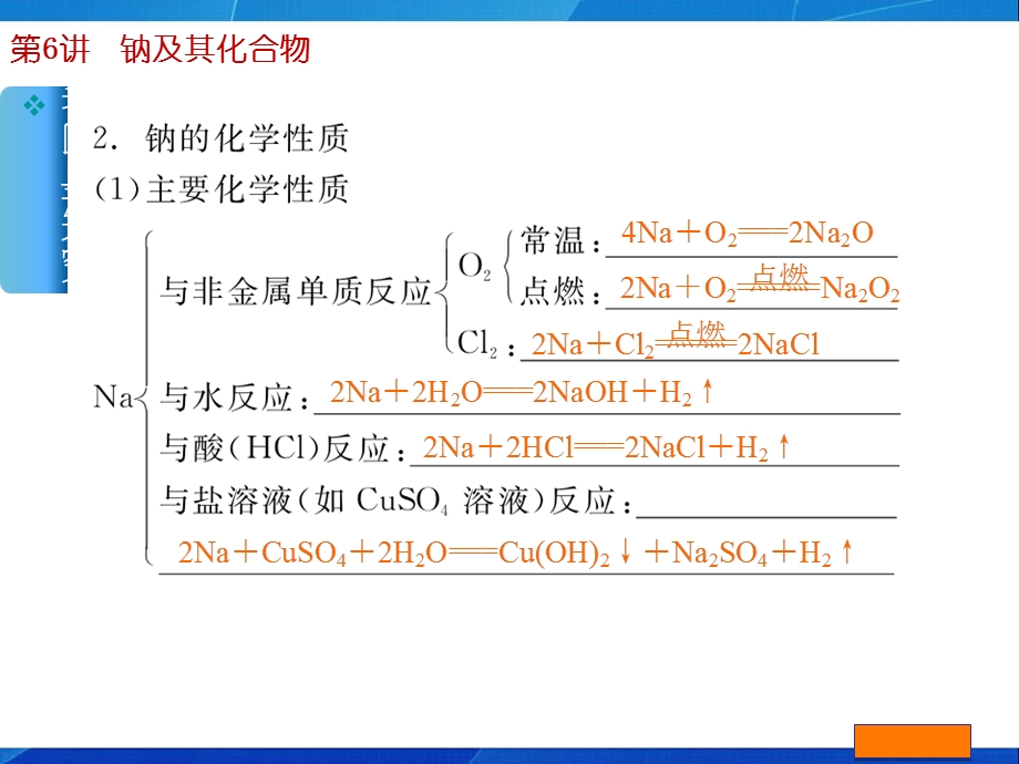 《钠及其化合物》PPT课件.ppt_第3页