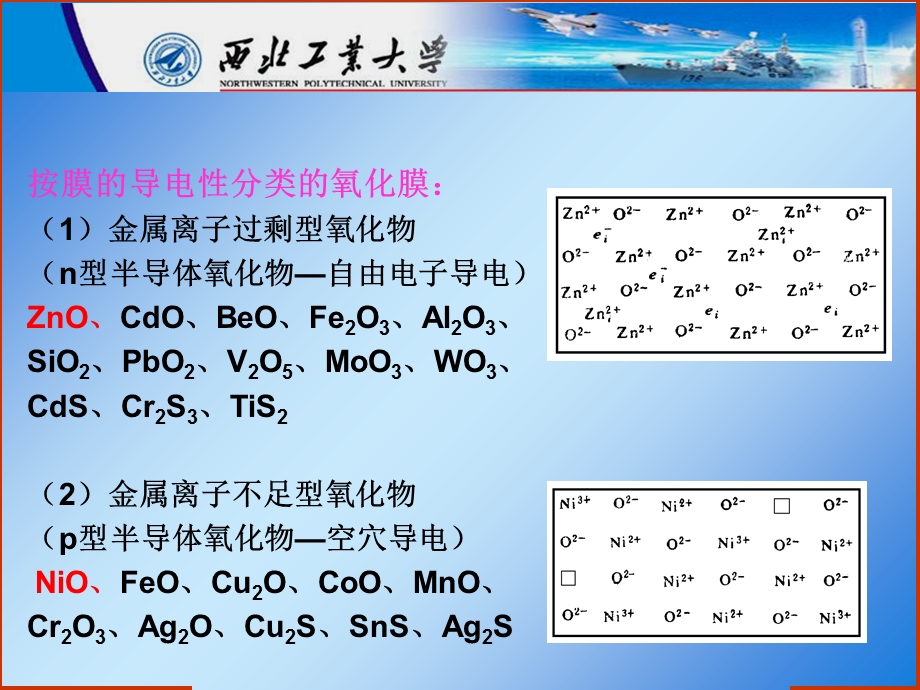 《高温腐蚀二》PPT课件.ppt_第3页