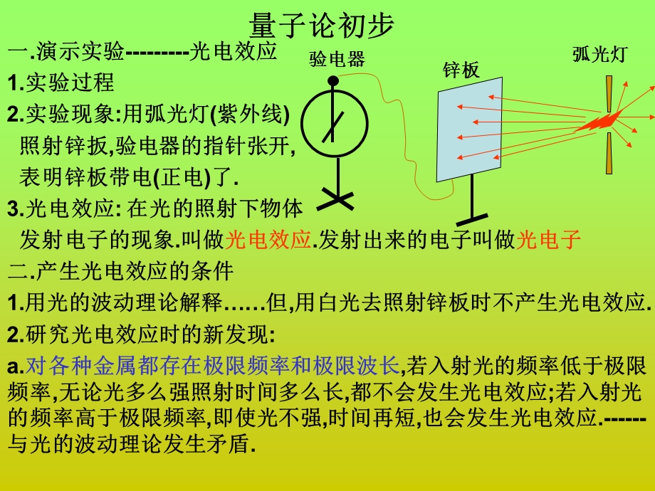 《量子论初步》PPT课件.ppt_第1页