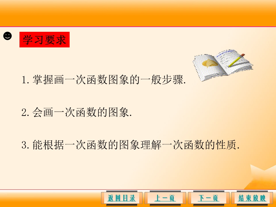 一次函数的图象ppt课件.ppt_第3页