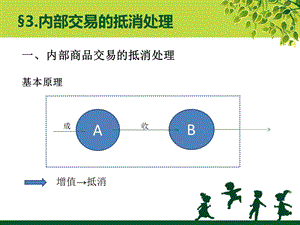 《高级会计学下》PPT课件.ppt