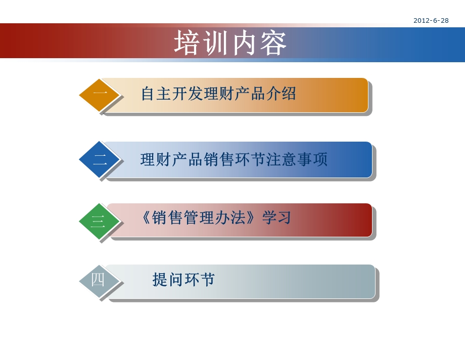 《理财业务培训》PPT课件.ppt_第2页