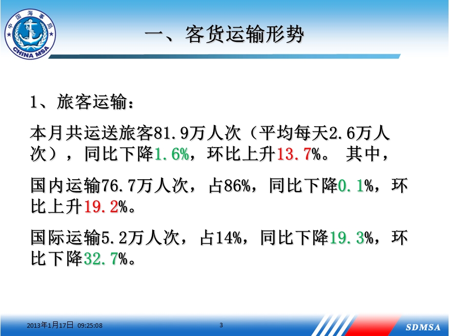 《客货运输形势》PPT课件.ppt_第3页