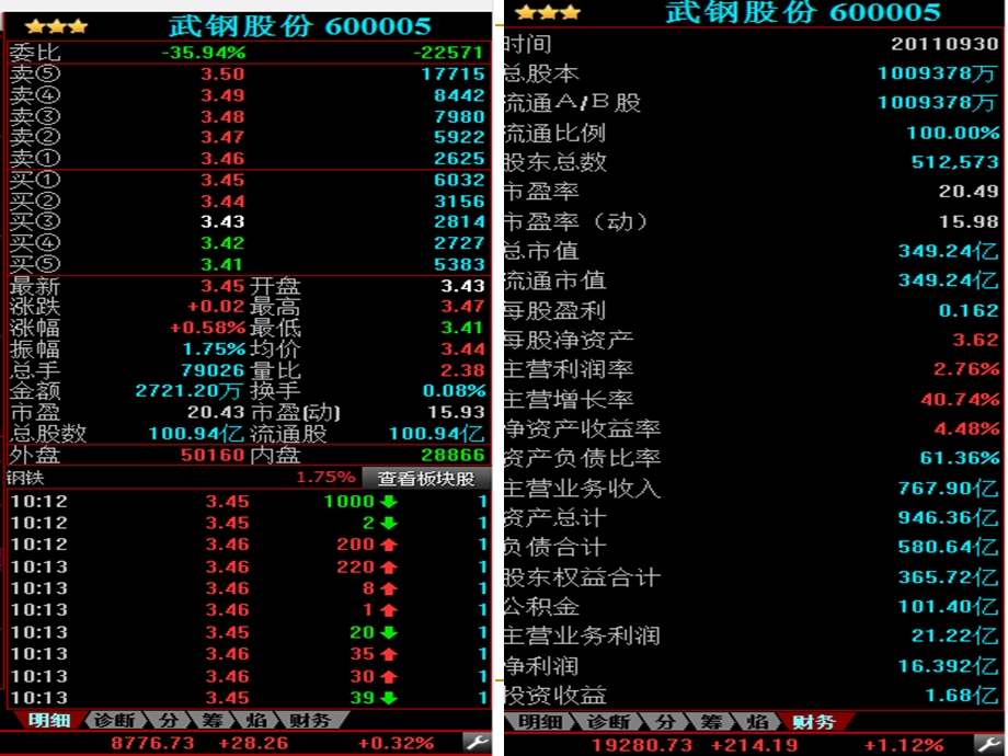 《证劵交易作业》PPT课件.ppt_第3页