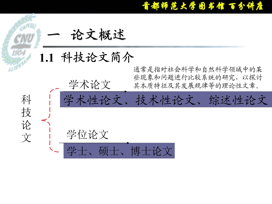 学术论文与学位论文的文章结构分析与写作要求简介.ppt_第3页