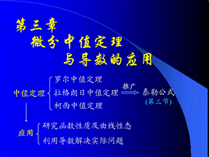 《有关中值定理》PPT课件.ppt