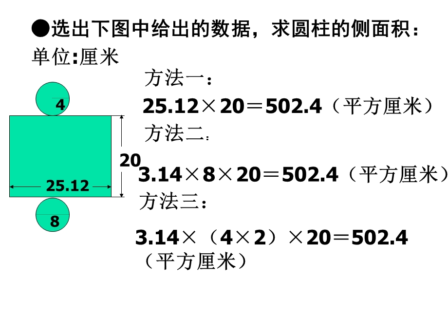 圆柱的表面积okppt课件.ppt_第2页