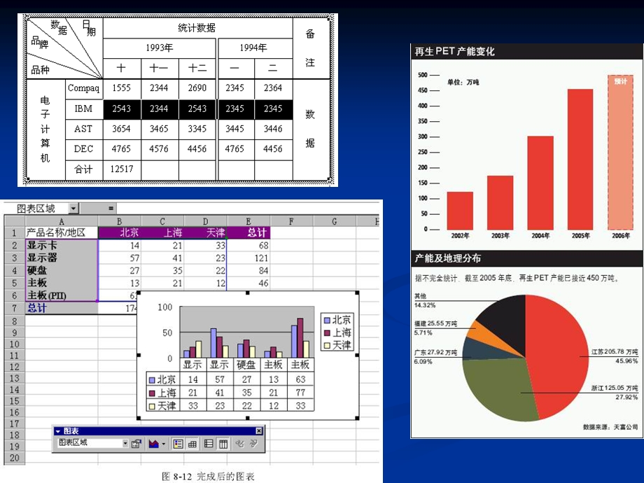 《表格信息加工》PPT课件.ppt_第2页