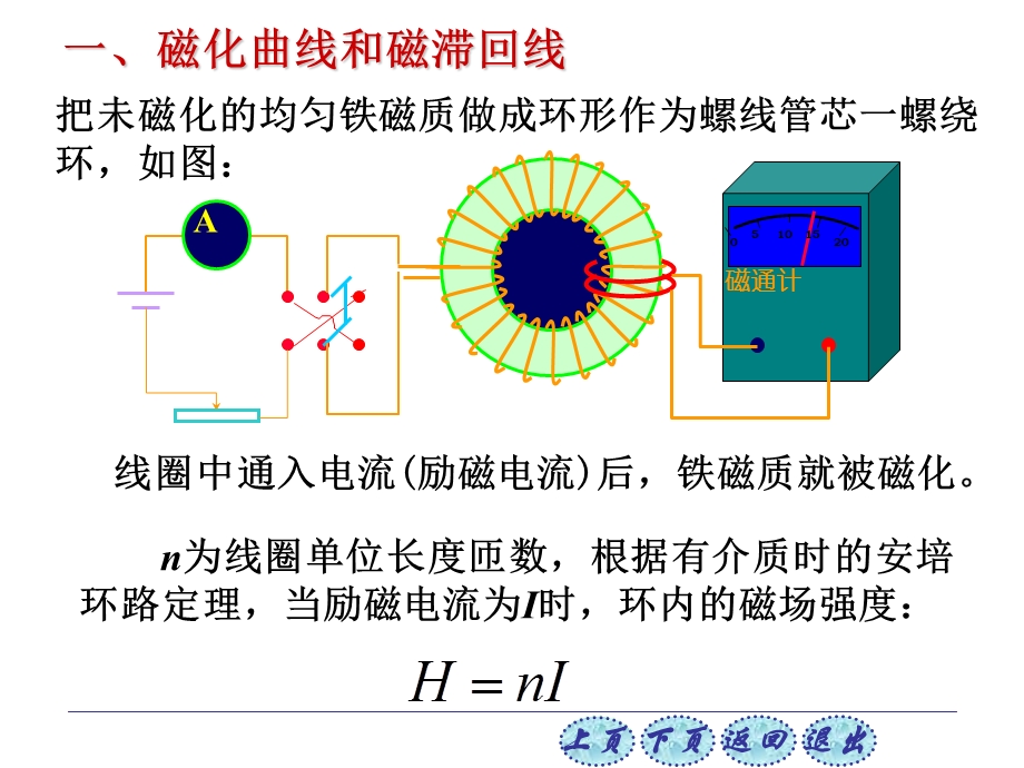 《普通物理学》PPT课件.ppt_第2页