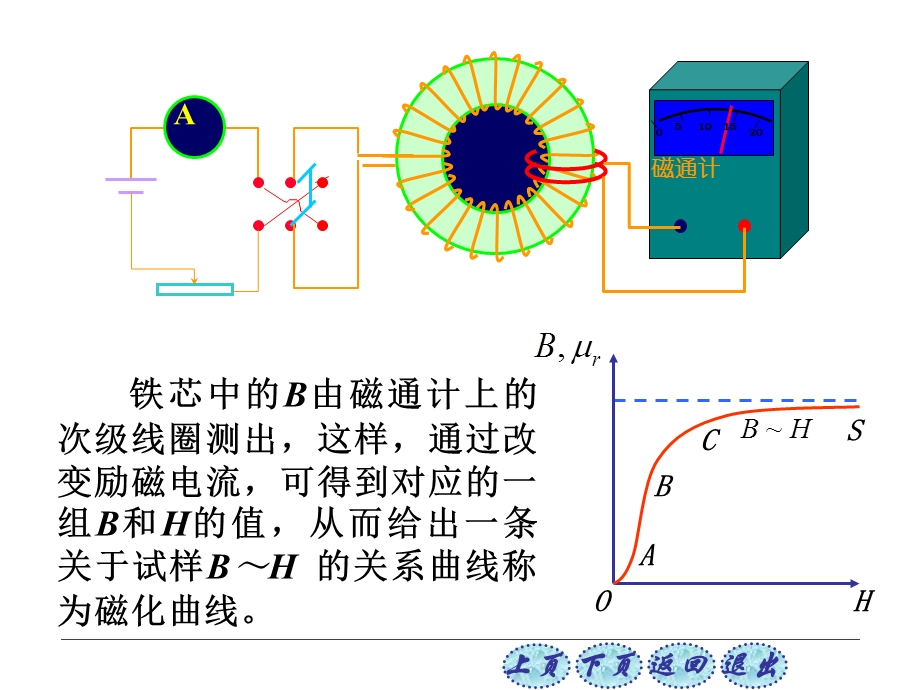 《普通物理学》PPT课件.ppt_第3页