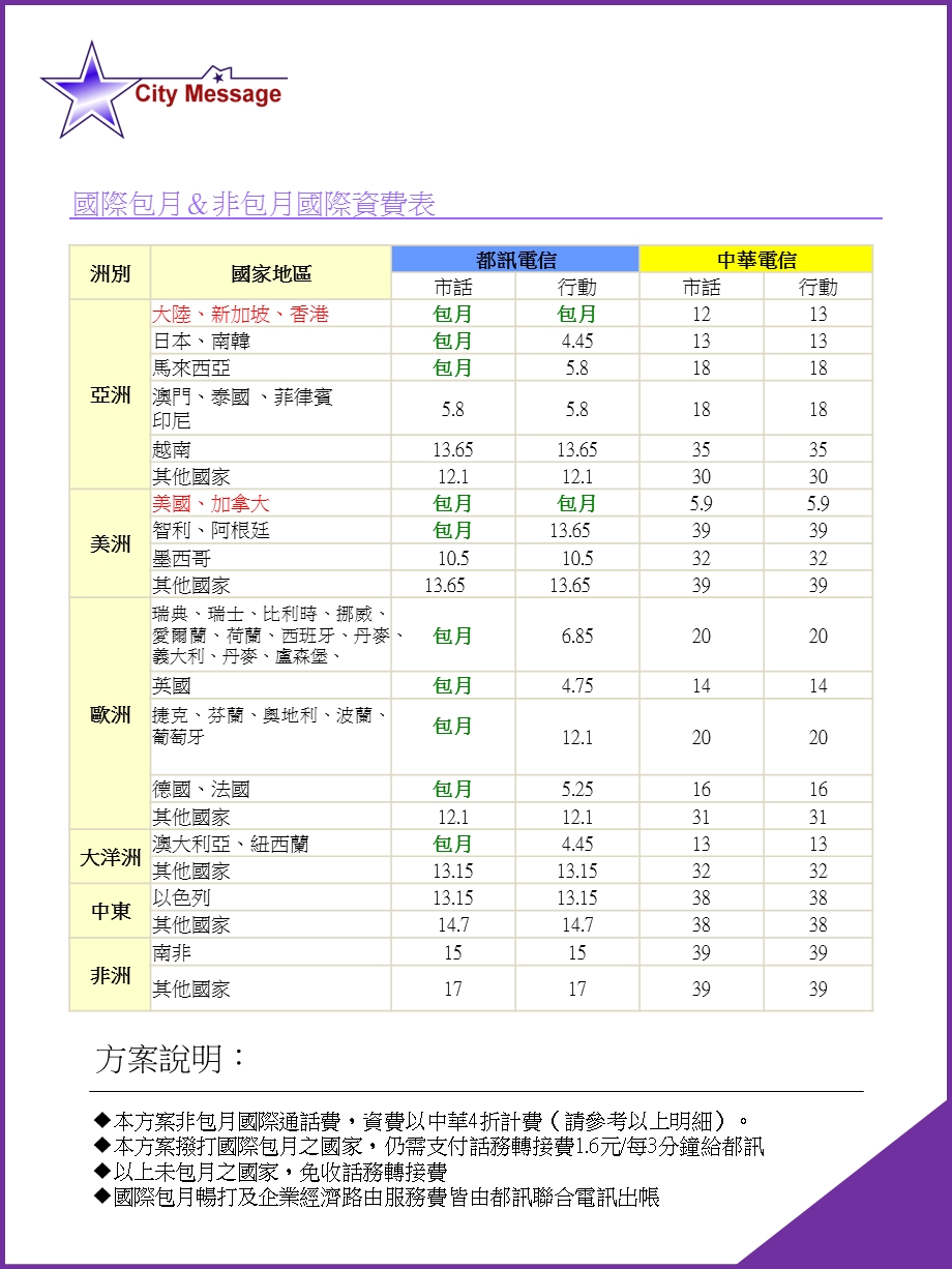 《专线专有企业独享》PPT课件.ppt_第3页