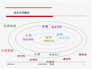 《质量认证》PPT课件.ppt