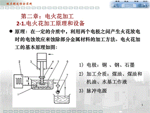 《电火花加工》PPT课件.ppt