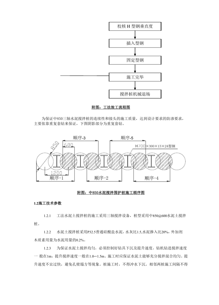 0455三轴搅拌桩施工工艺与质量保证措施.docx_第3页