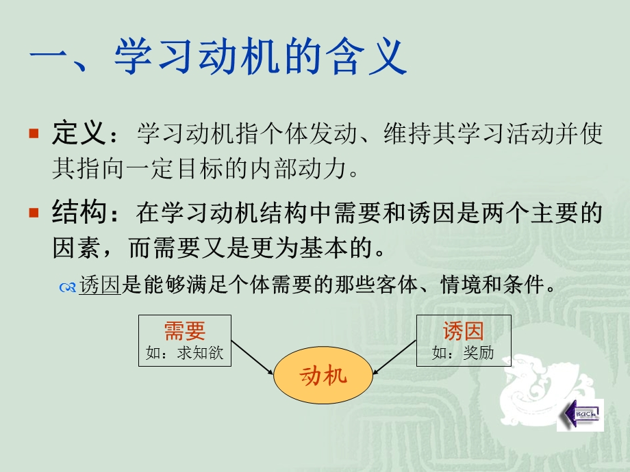 影响学习的因素动机.ppt_第3页