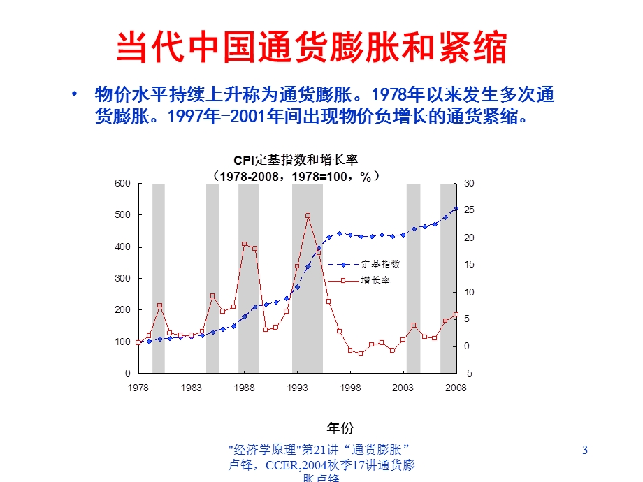 《通货膨胀上网》PPT课件.ppt_第3页