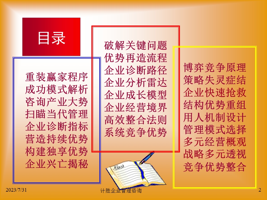 《管理顾问操作实务》PPT课件.ppt_第2页