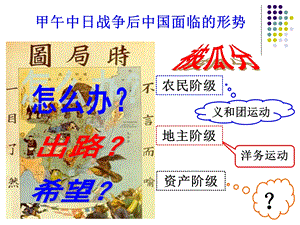 《名校戊戌变法》PPT课件.ppt