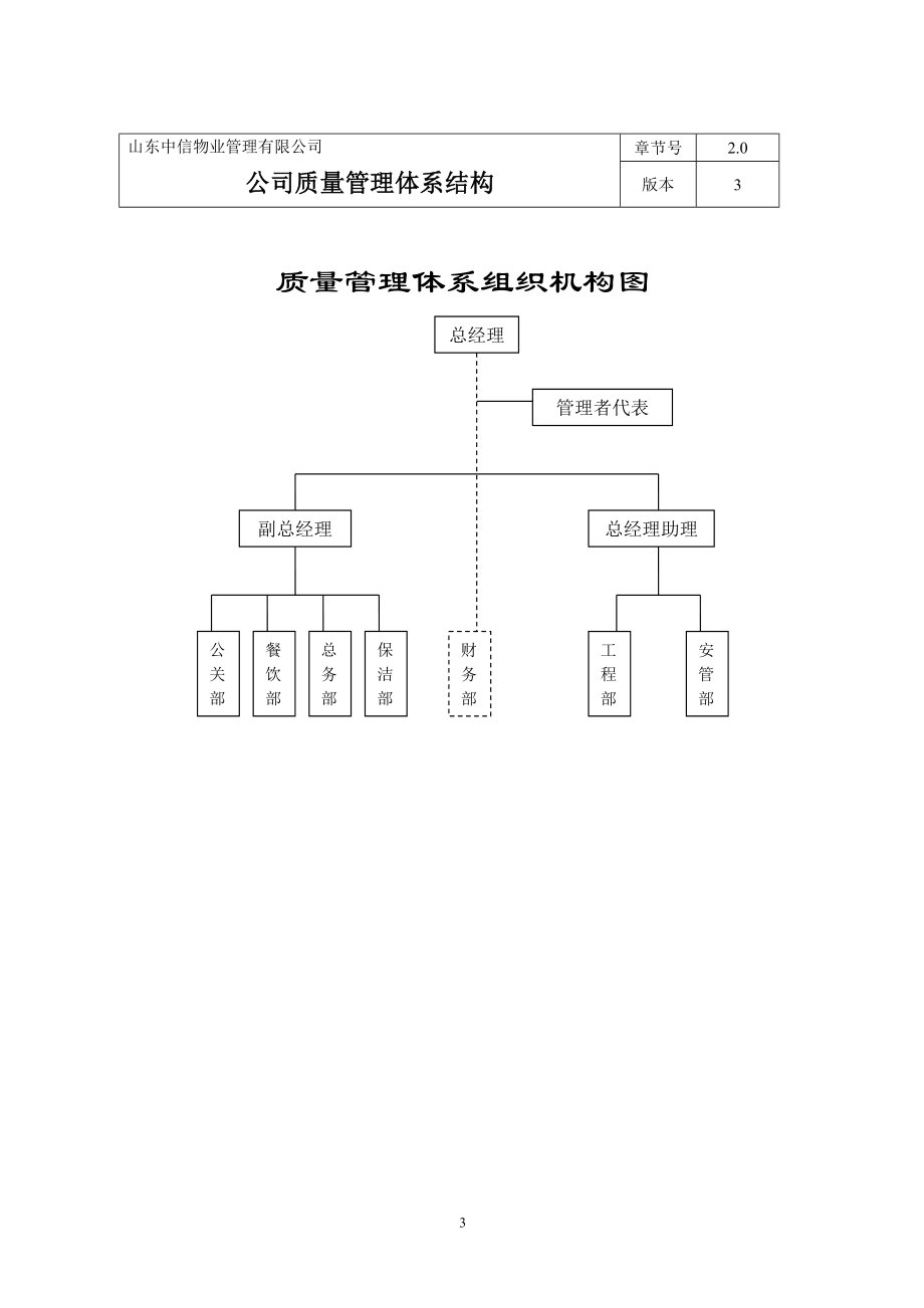 某公司工程部工作质量手册ISO9000.doc_第3页