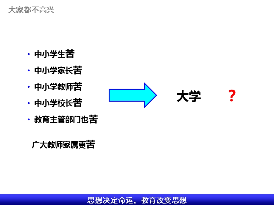 无锡教育网网友座谈愿教育回归.ppt_第3页