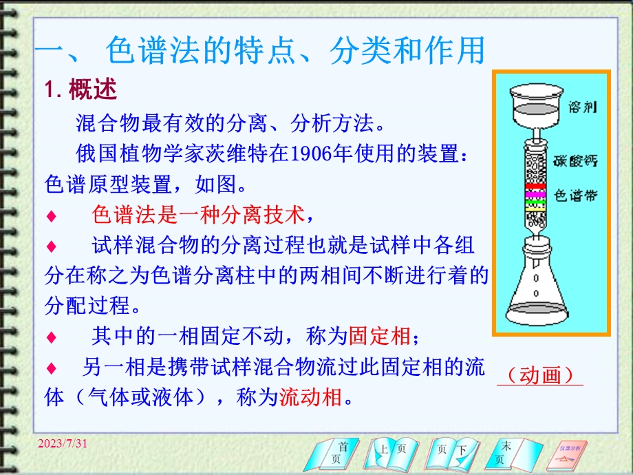 《色谱分析基础》PPT课件.ppt_第2页