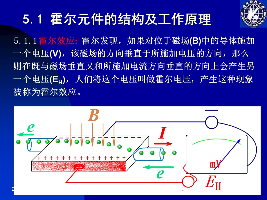 《霍尔传感器》PPT课件.ppt_第2页