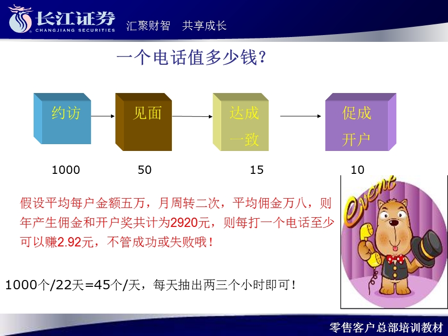 《天联络个客户》PPT课件.ppt_第2页