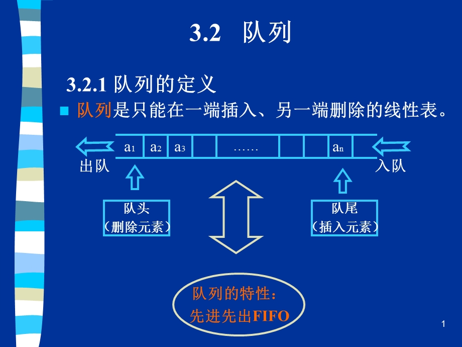 《队列和数组》PPT课件.ppt_第1页