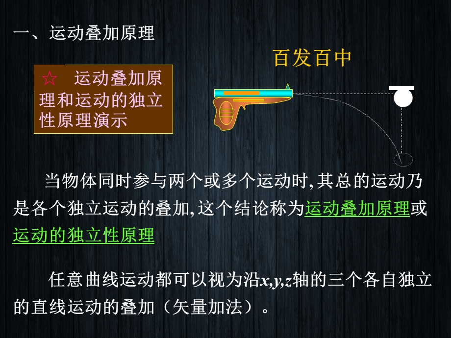 《运动叠加原理》PPT课件.ppt_第2页