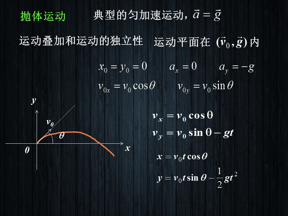 《运动叠加原理》PPT课件.ppt_第3页