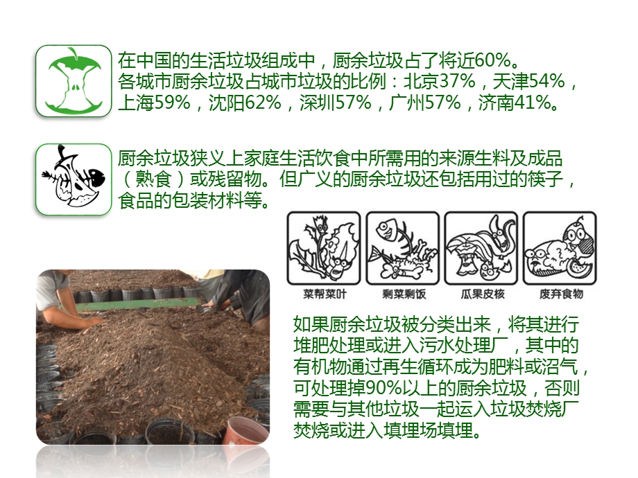 《厨余垃圾处理》PPT课件.ppt_第2页